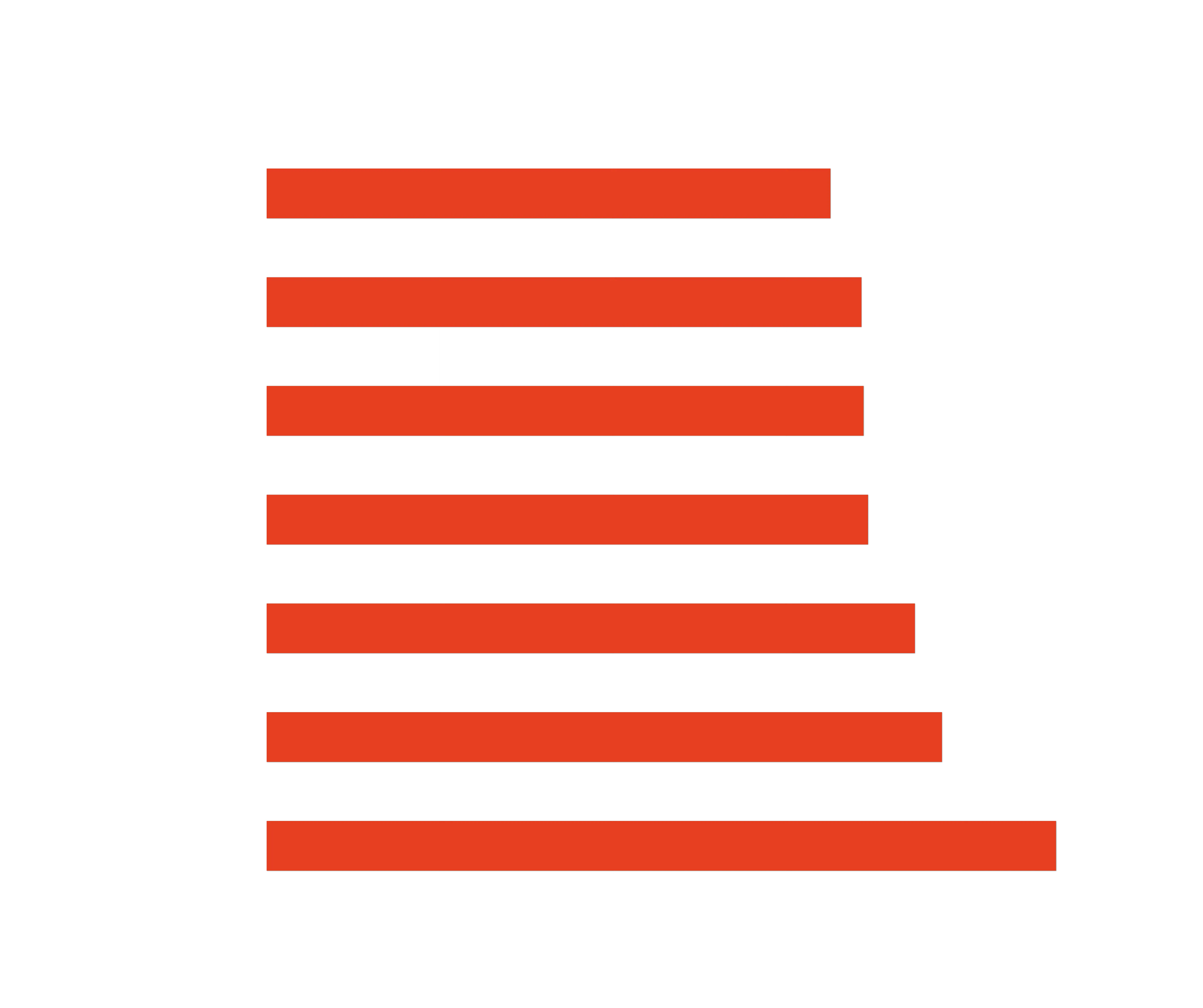 Vergleichstabelle_WLP_ES_MOBILE
