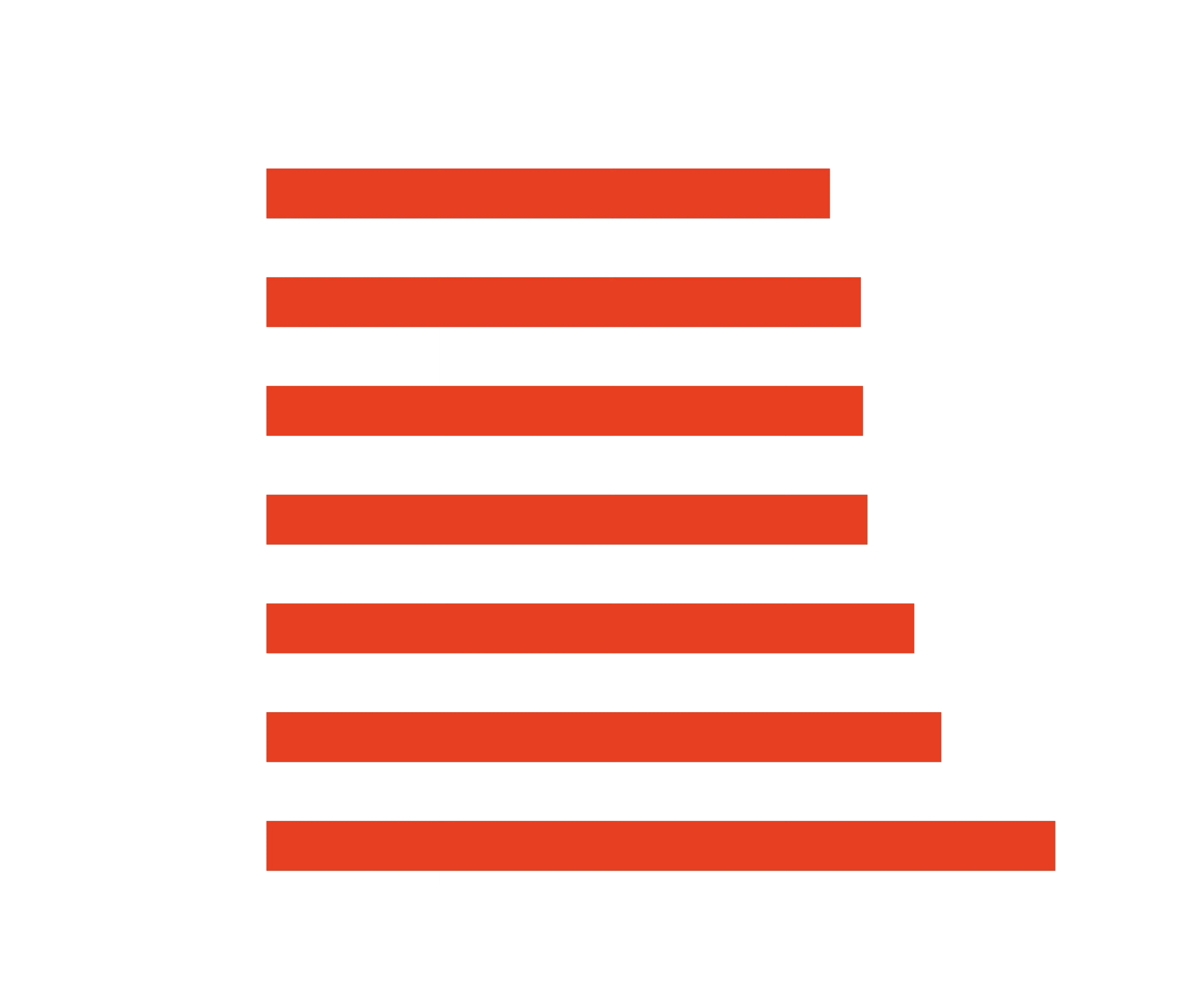 Vergleichstabelle_WLP_DE_MOBILE