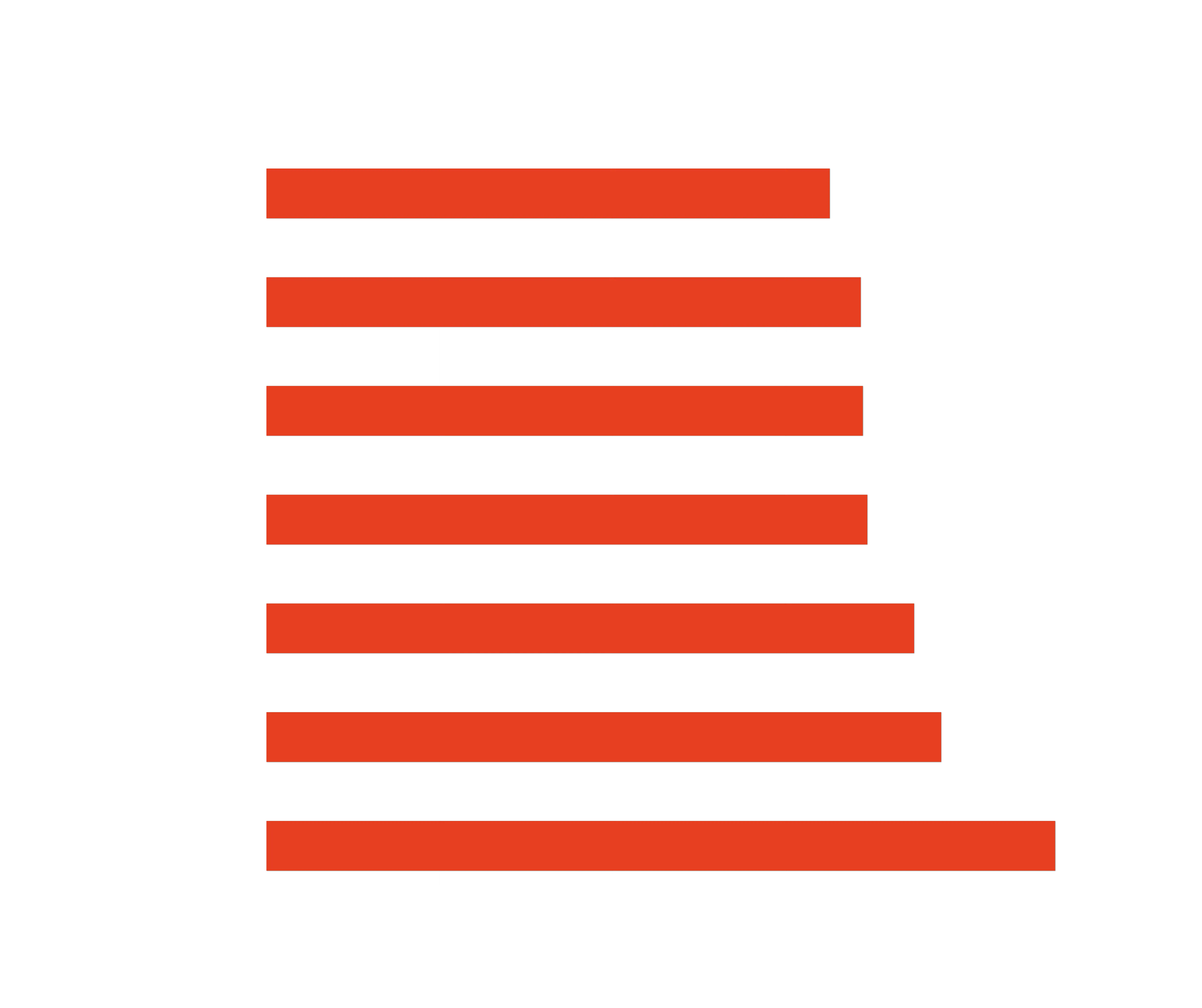 Vergleichstabelle_WLP_US_MOBILE