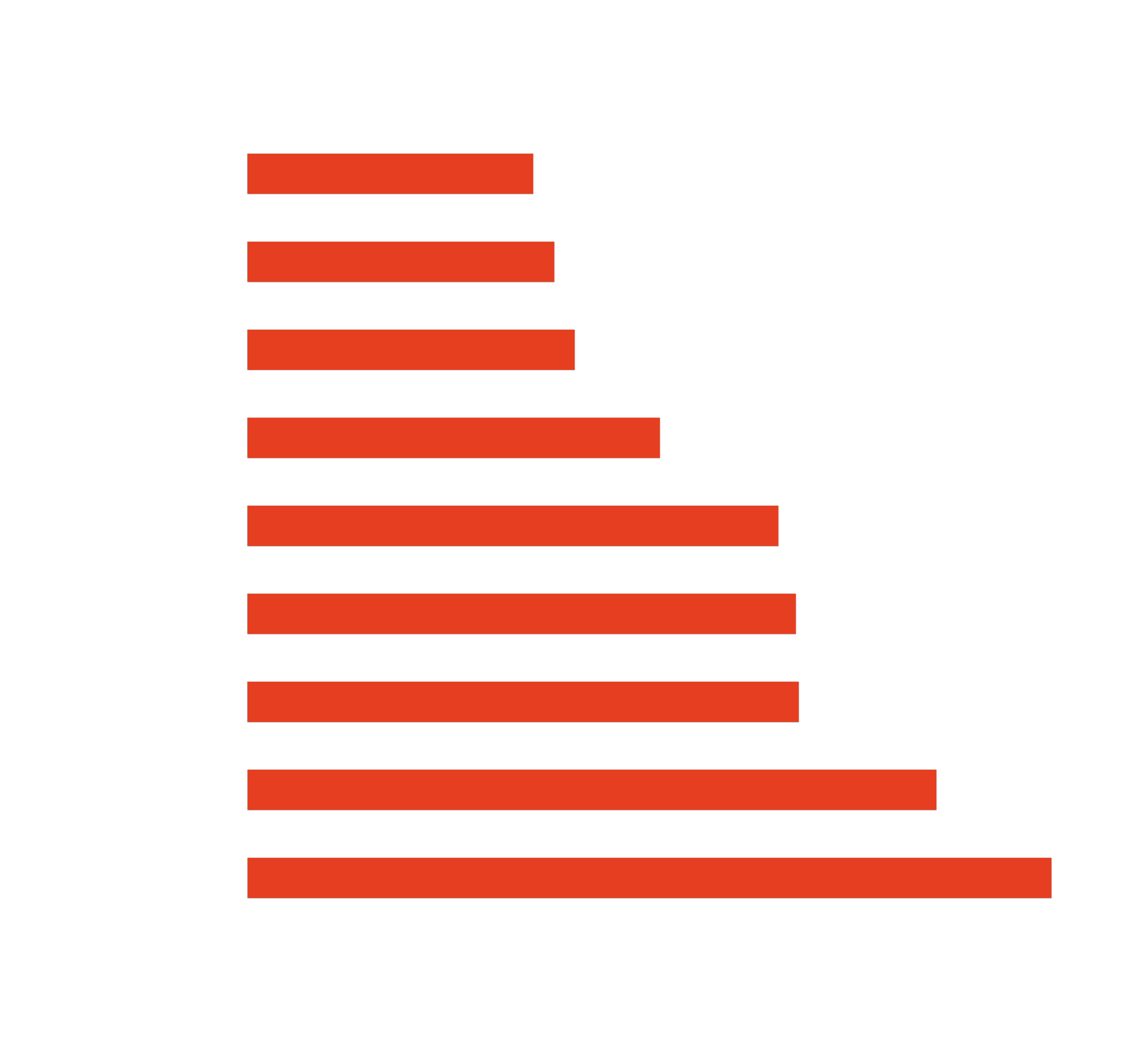ThermalPads_Comparison_es_MOBILE ThermalPads_Comparison_es_MOBILE