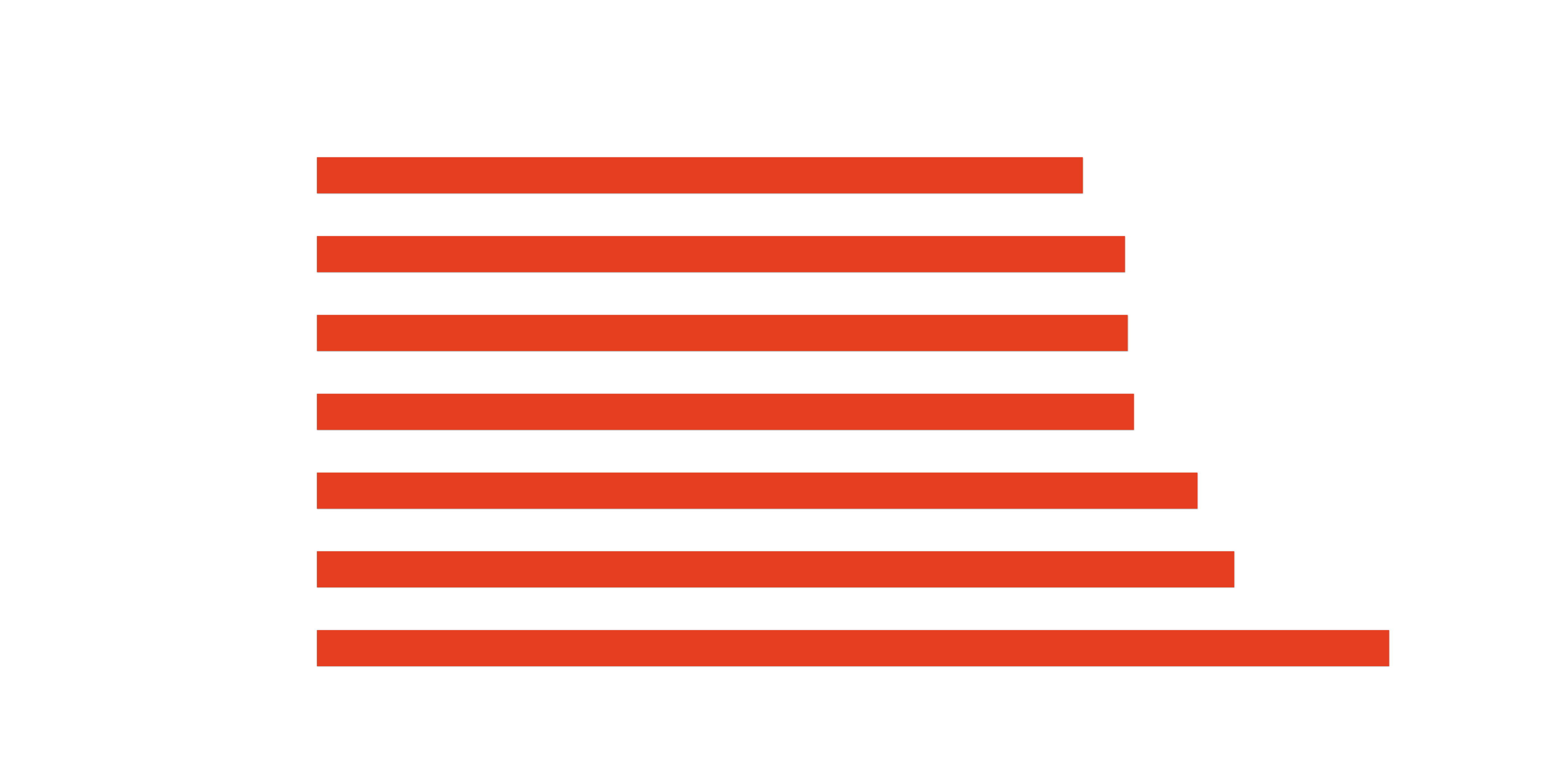 Vergleichstabelle_WLP_ES Vergleichstabelle_WLP_ES
