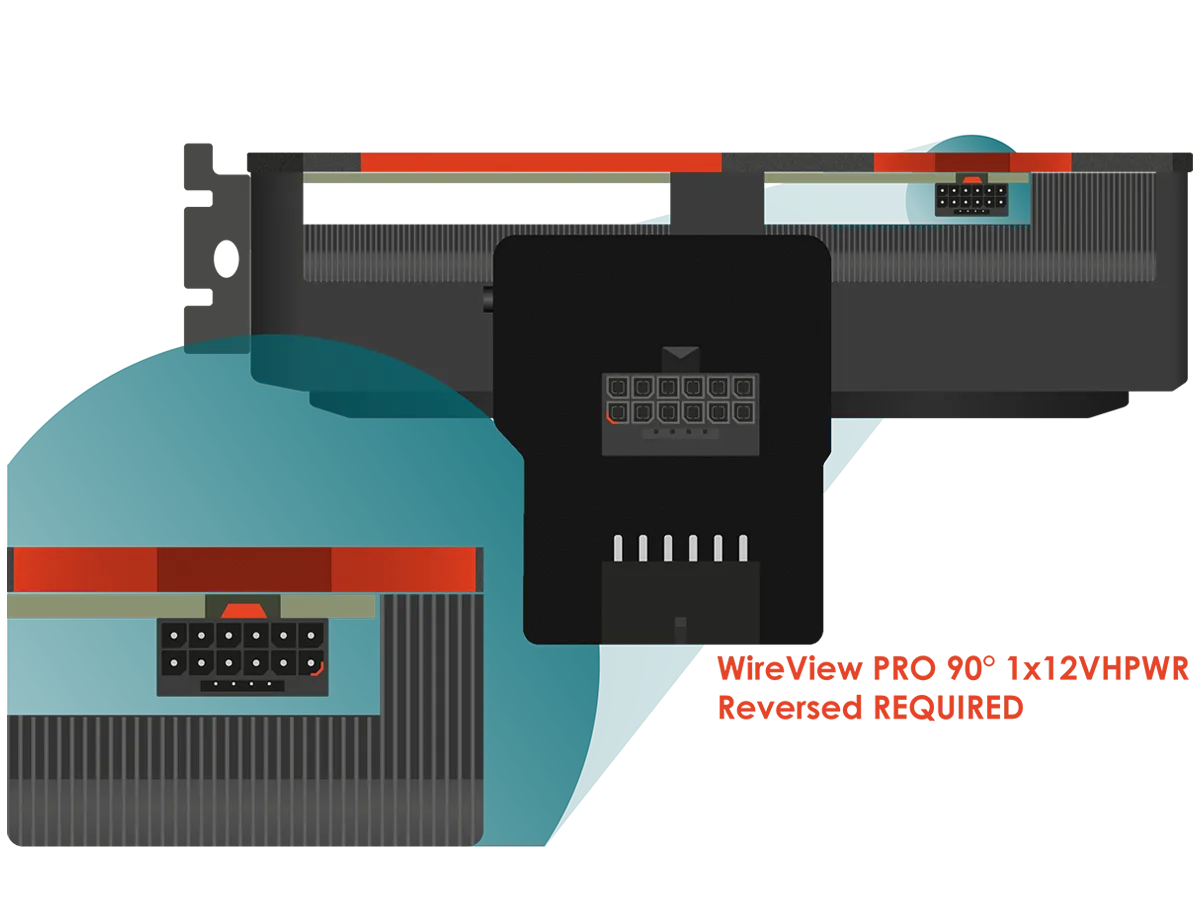 6.2-Content_WireViewPro_90