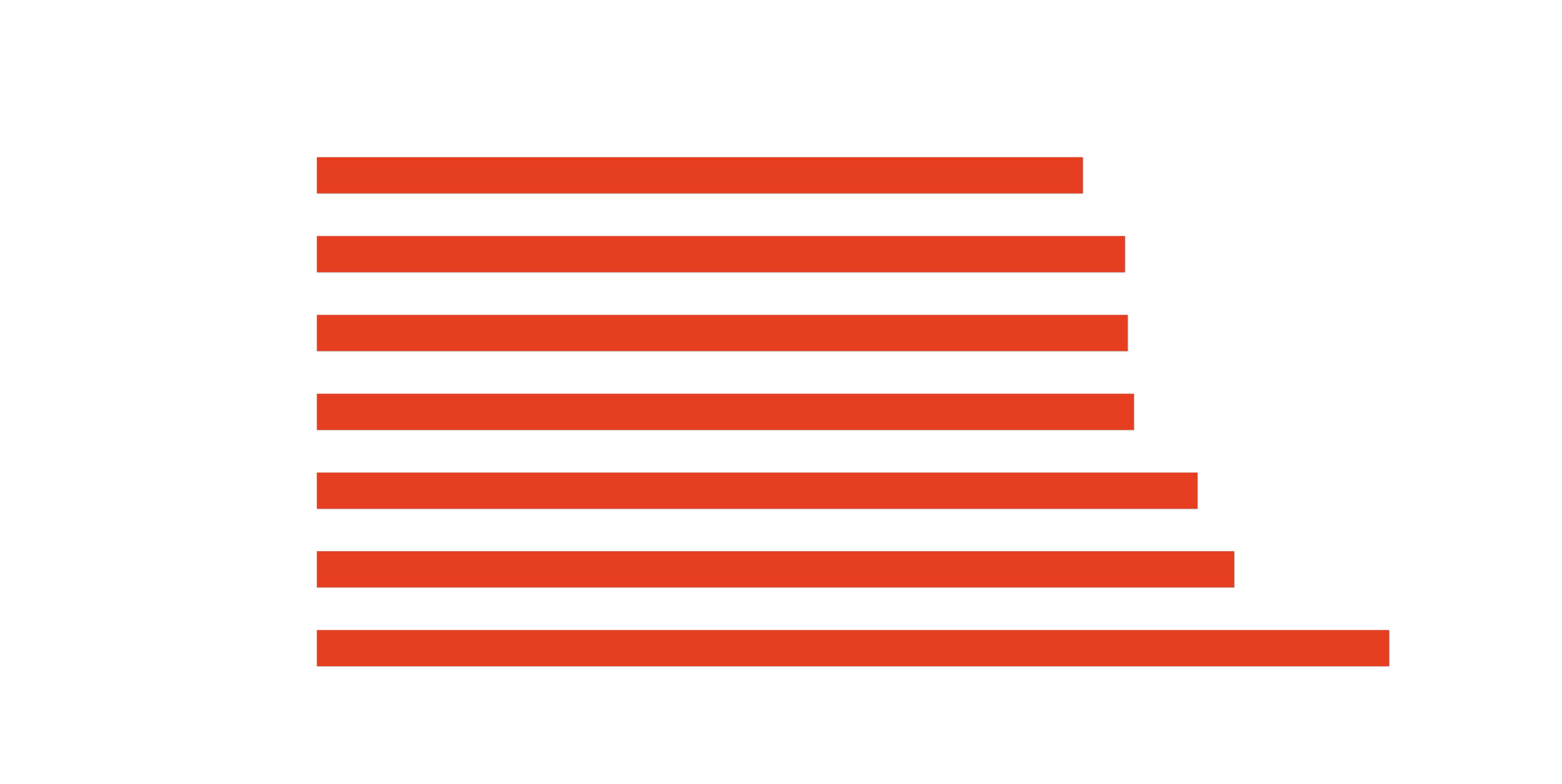 Vergleichstabelle_WLP_DE