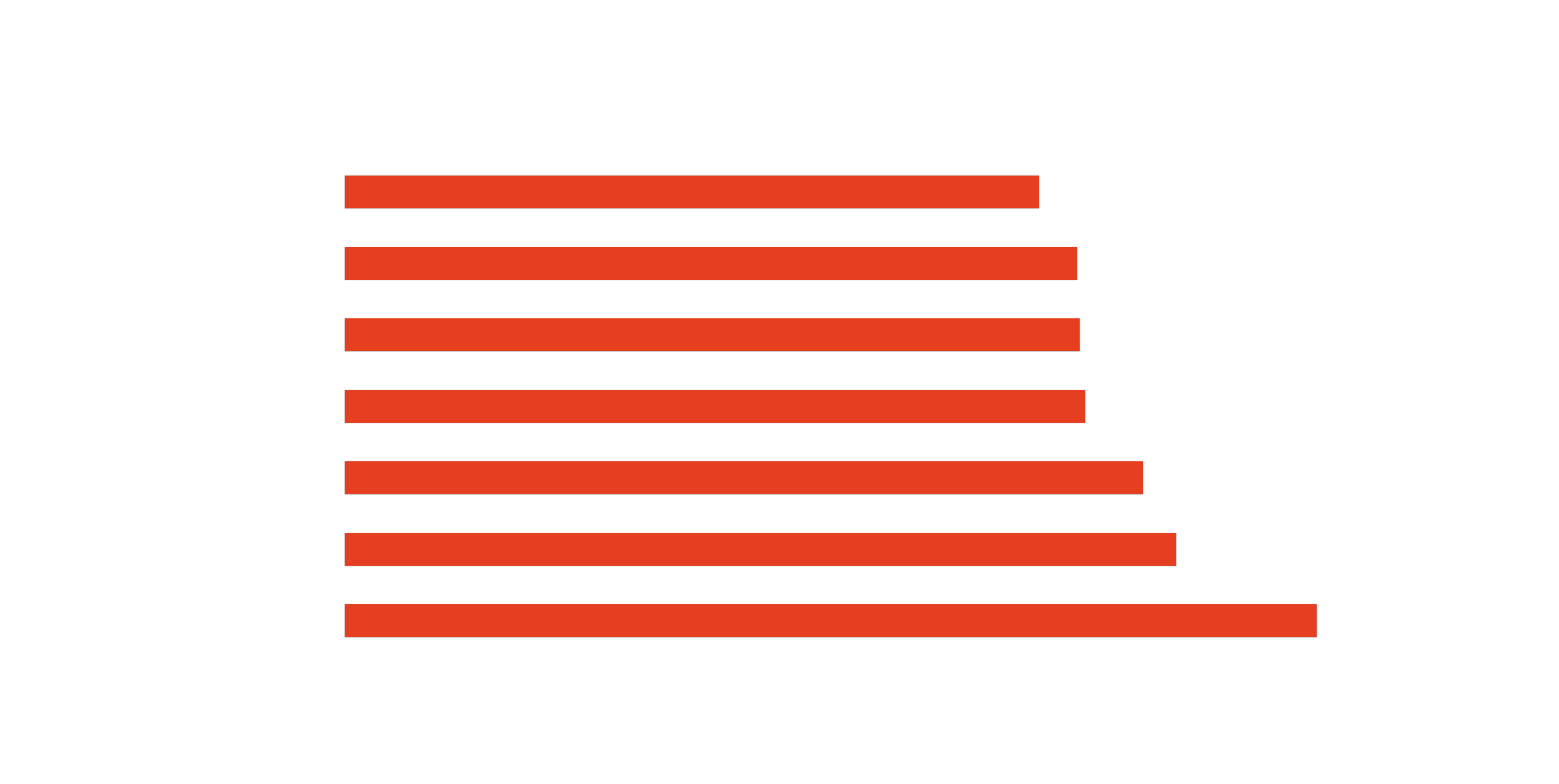 Vergleichstabelle_WLP_DE Vergleichstabelle_WLP_DE