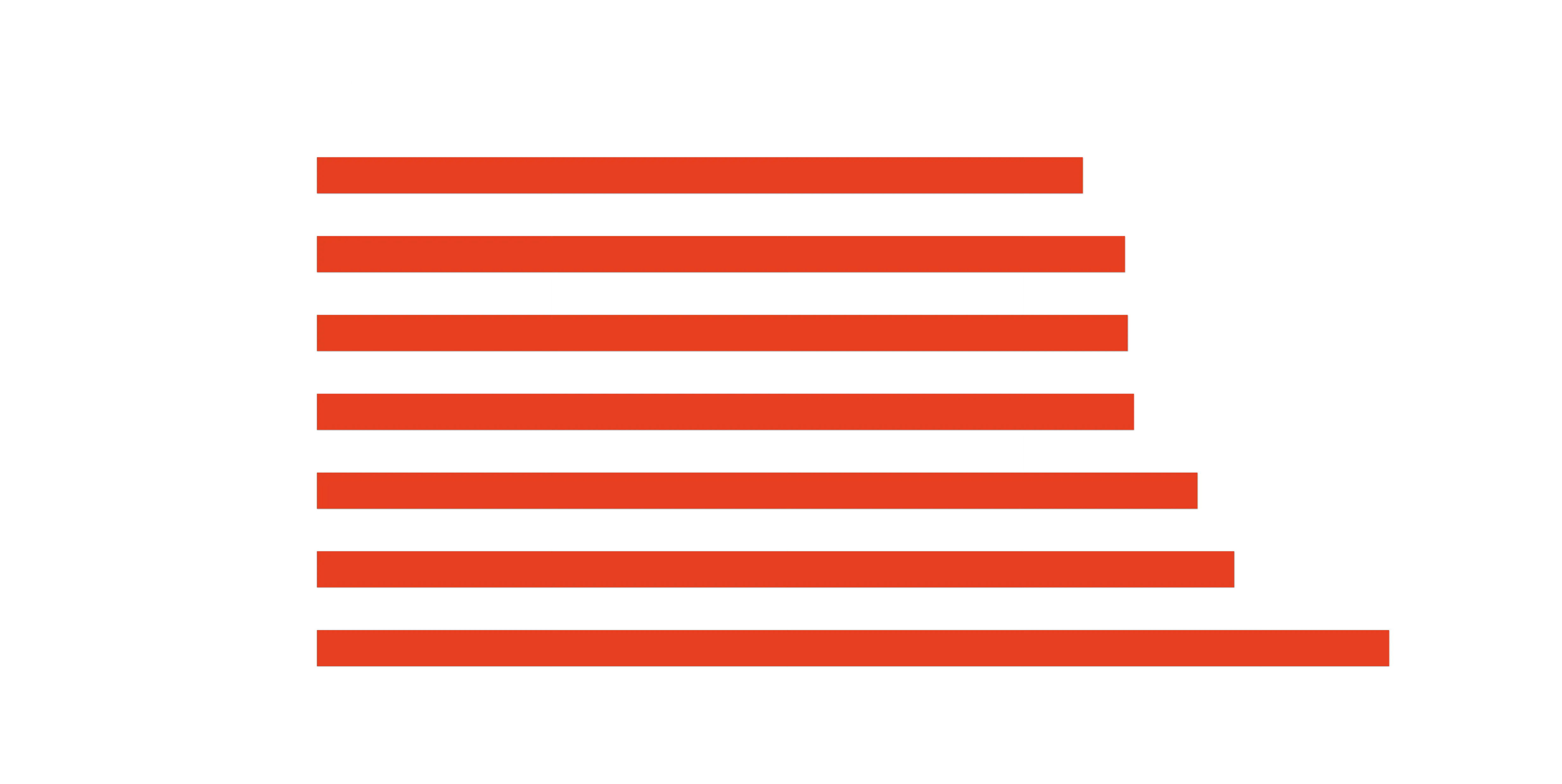 Vergleichstabelle_WLP_DE