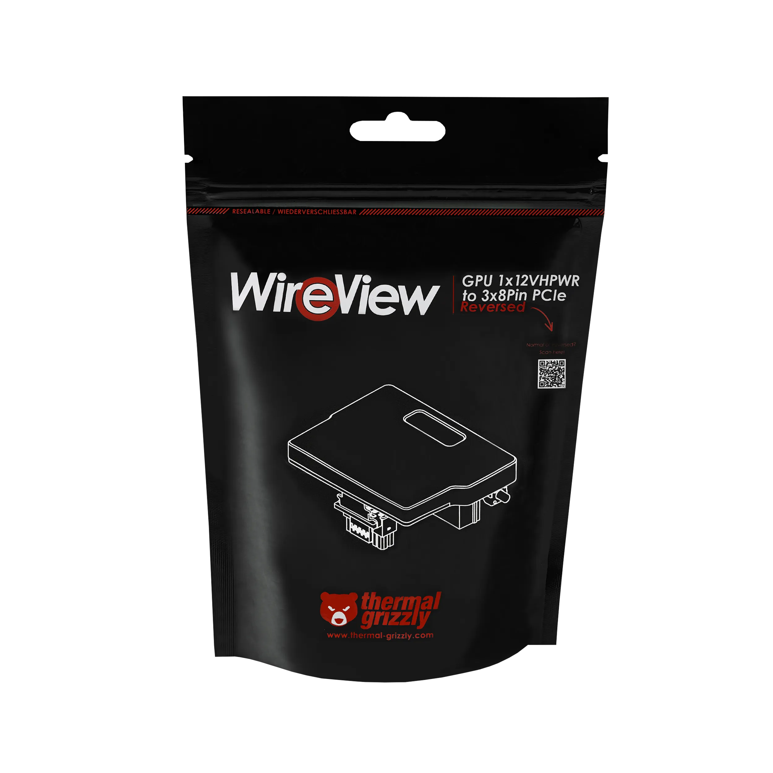 WireView GPU